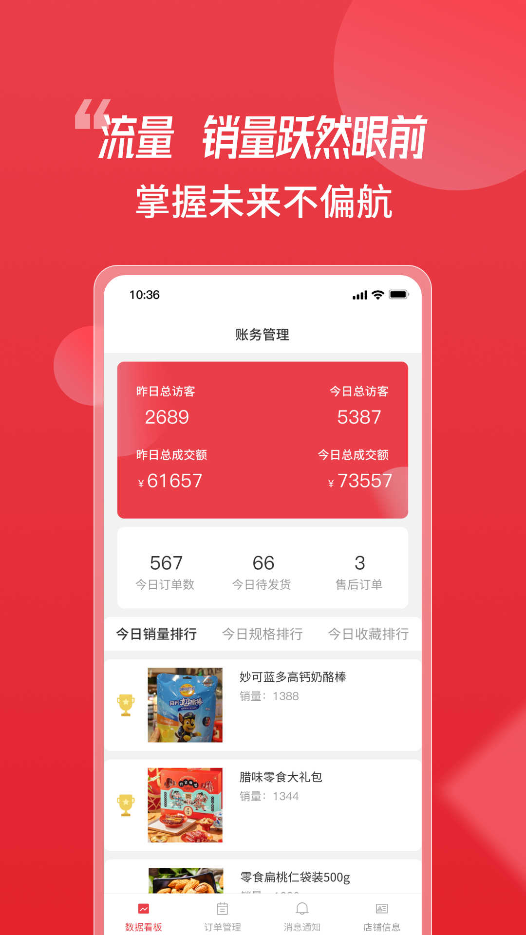 天街喵商家端店铺管理app最新版截图