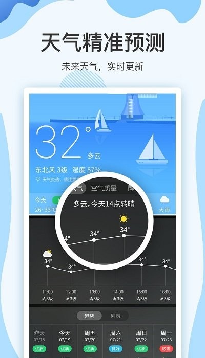 天气app 实时天气预报15日查询 最新版截图